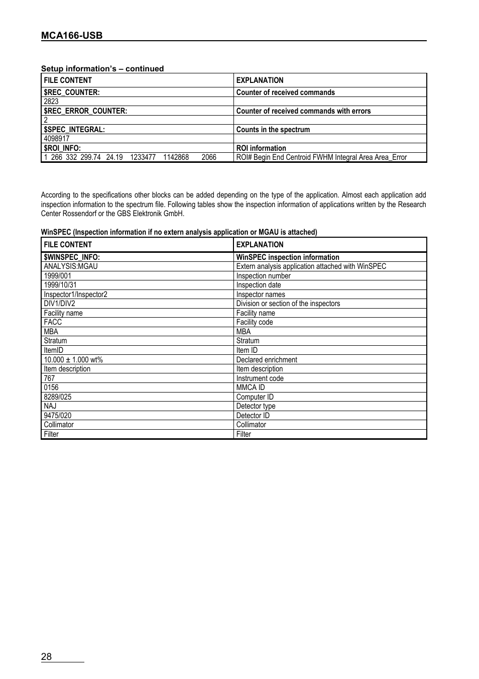 GBS Elektronik MCA166-USB User Manual | Page 28 / 72