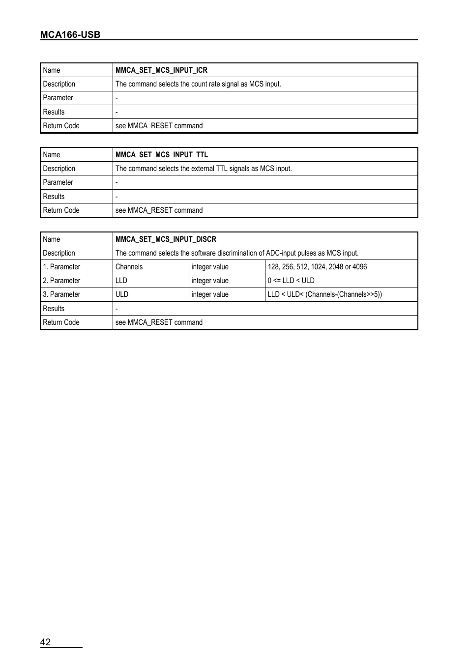 GBS Elektronik MCA166-USB User Manual | Page 42 / 72