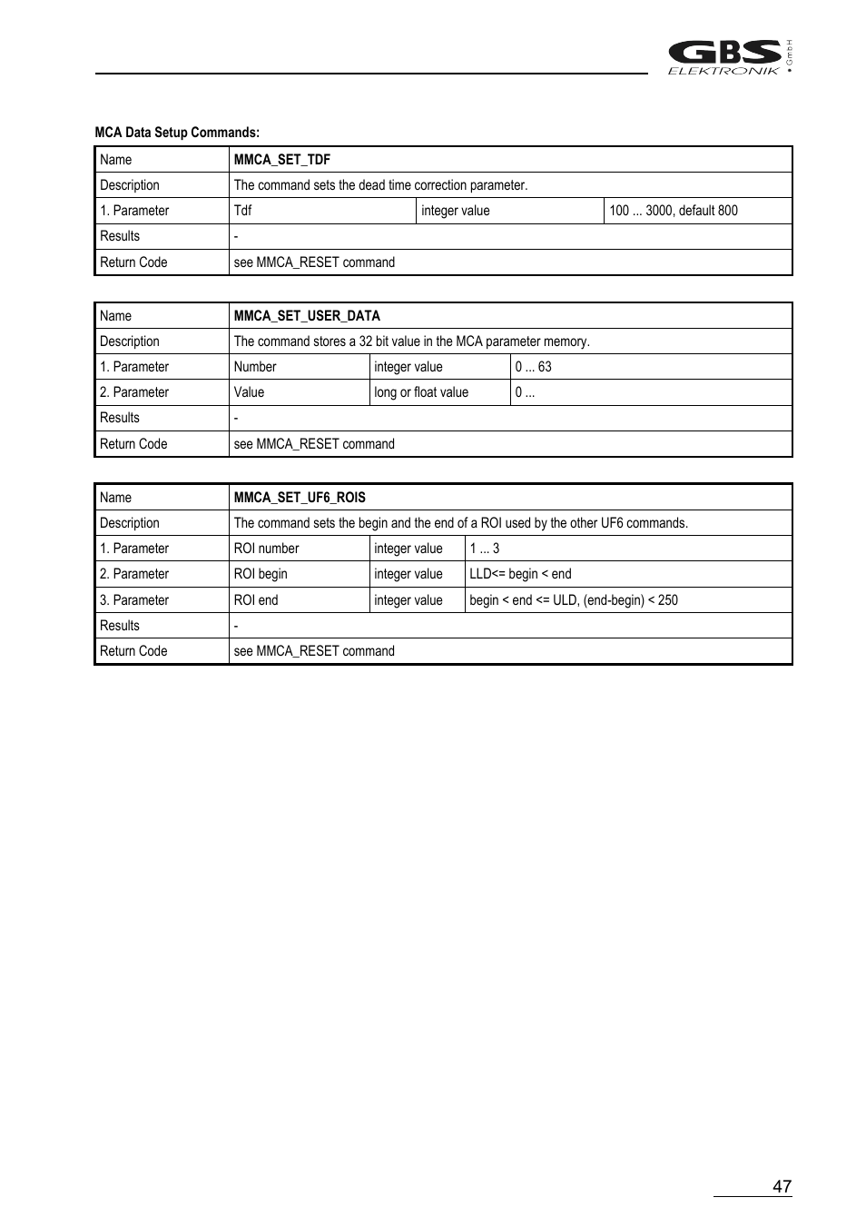 GBS Elektronik MCA166-USB User Manual | Page 47 / 72
