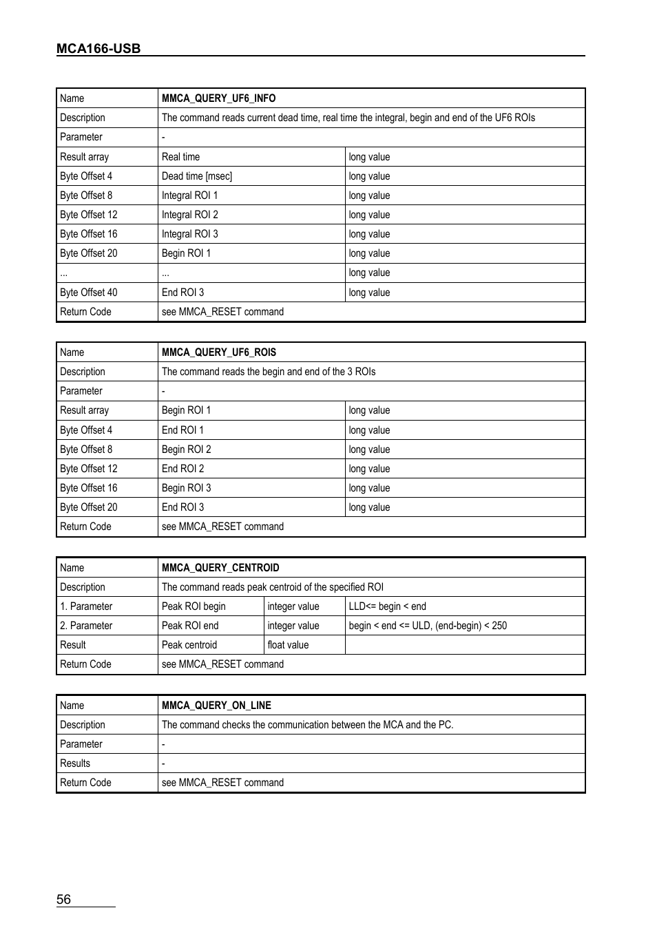 GBS Elektronik MCA166-USB User Manual | Page 56 / 72