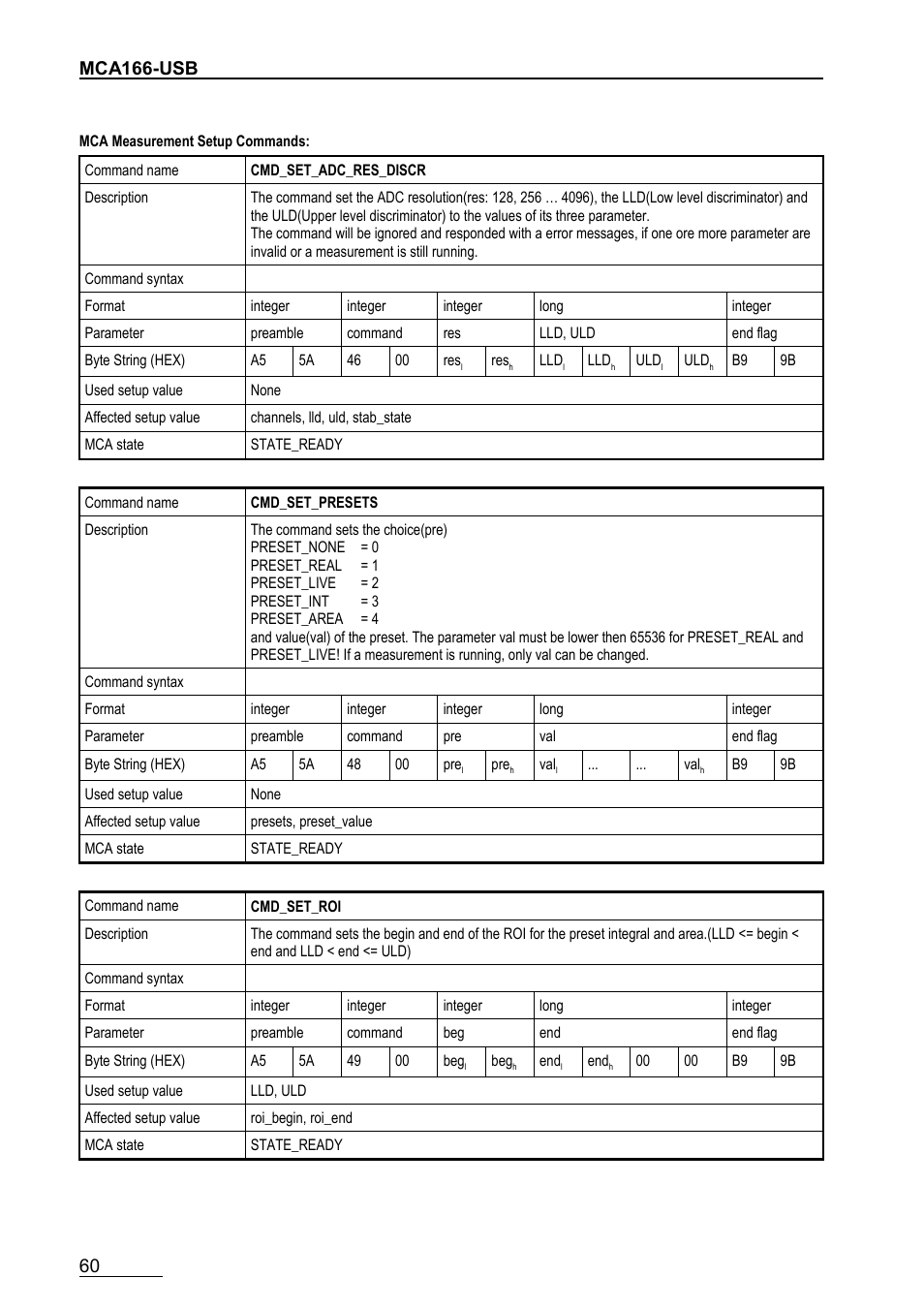 Mca166-usb | GBS Elektronik MCA166-USB User Manual | Page 60 / 72