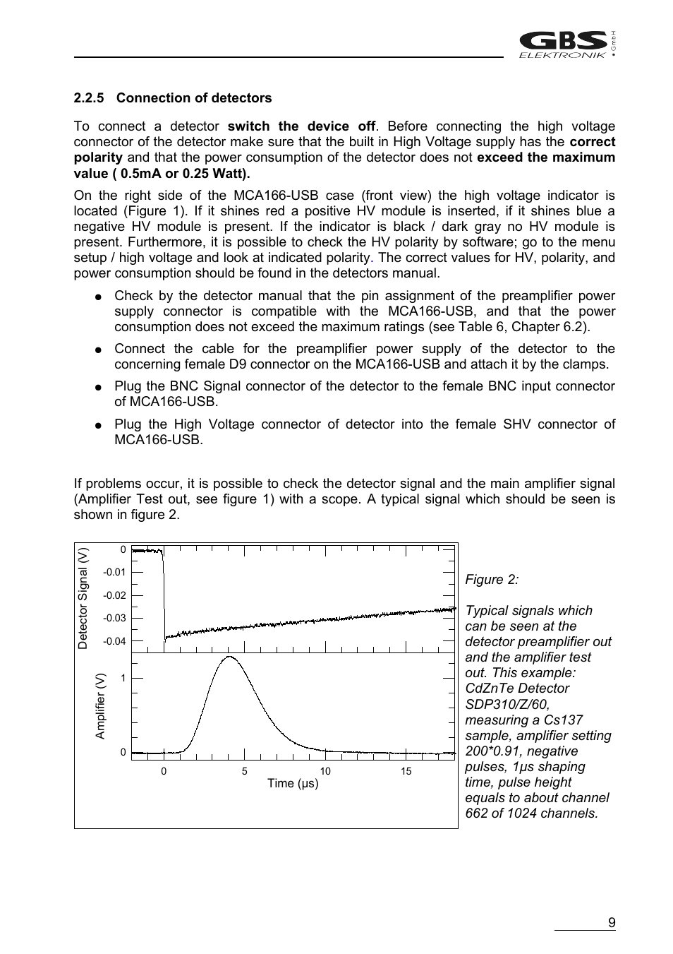 5connection of detectors | GBS Elektronik MCA166-USB User Manual | Page 9 / 72