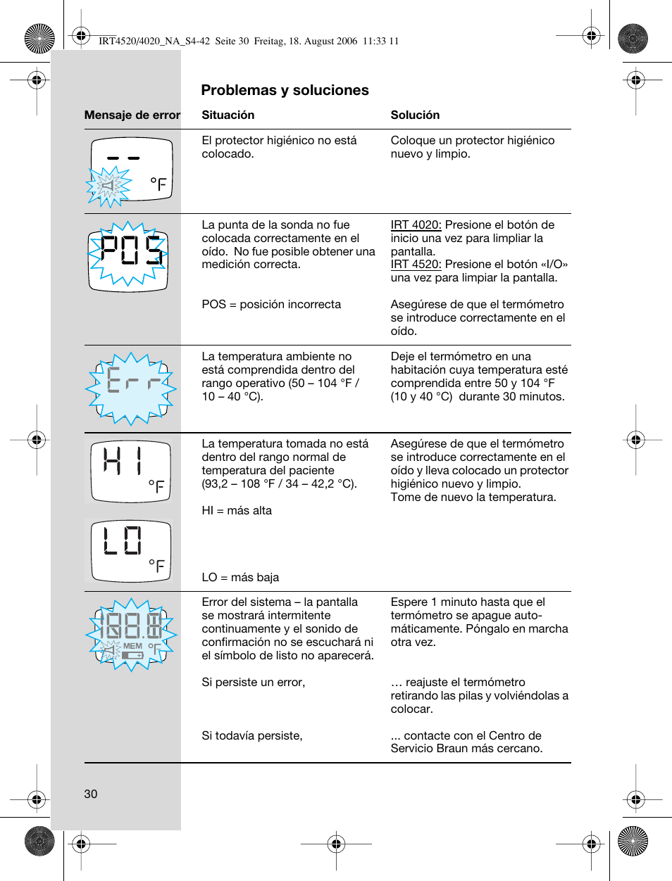 Problemas y soluciones | Braun ThermoScan IRT 4520 User Manual | Page 30 / 42