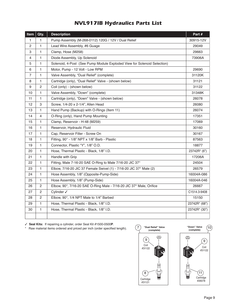 Braun VISTA A2 User Manual | Page 11 / 18
