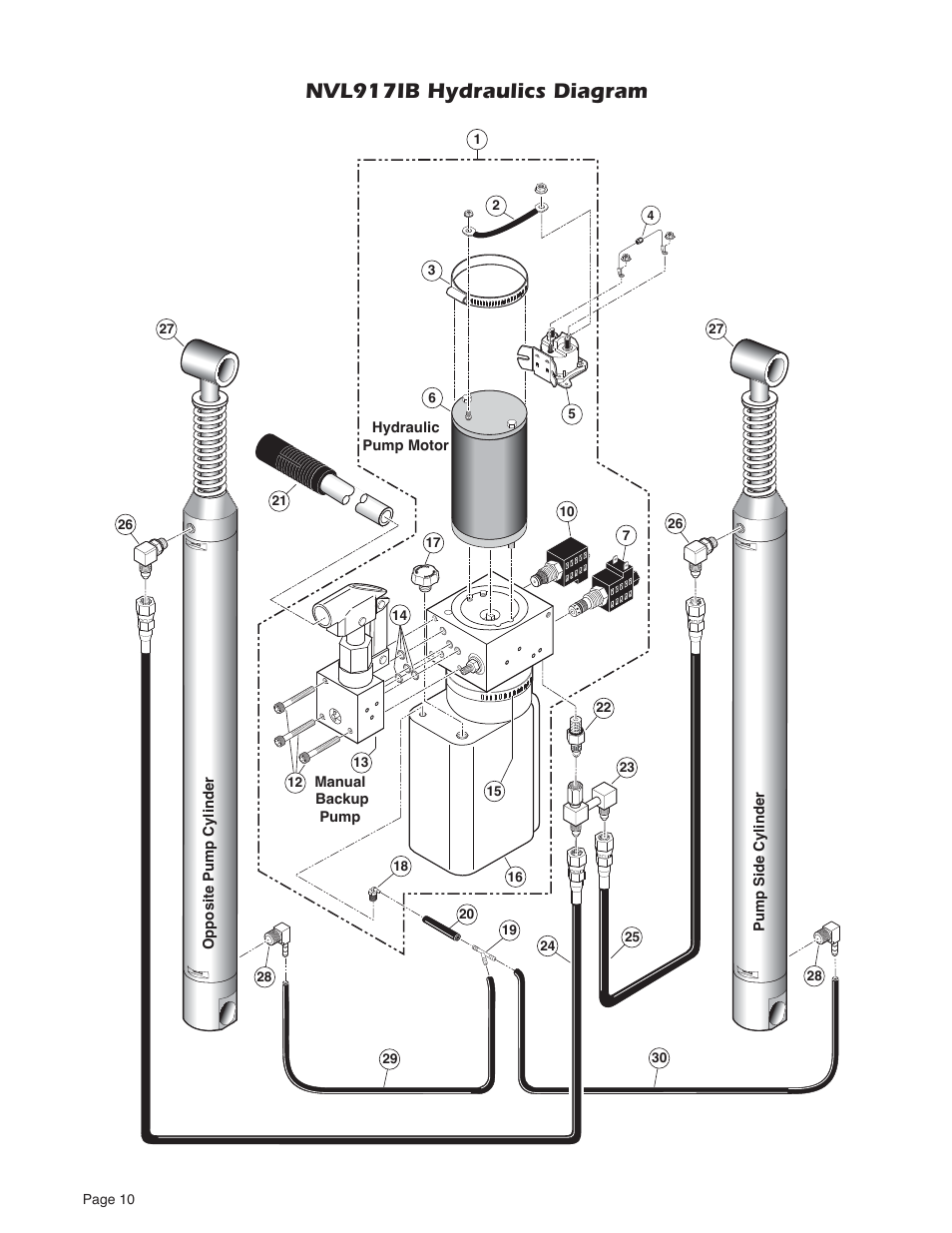 Braun VISTA A2 User Manual | Page 12 / 18