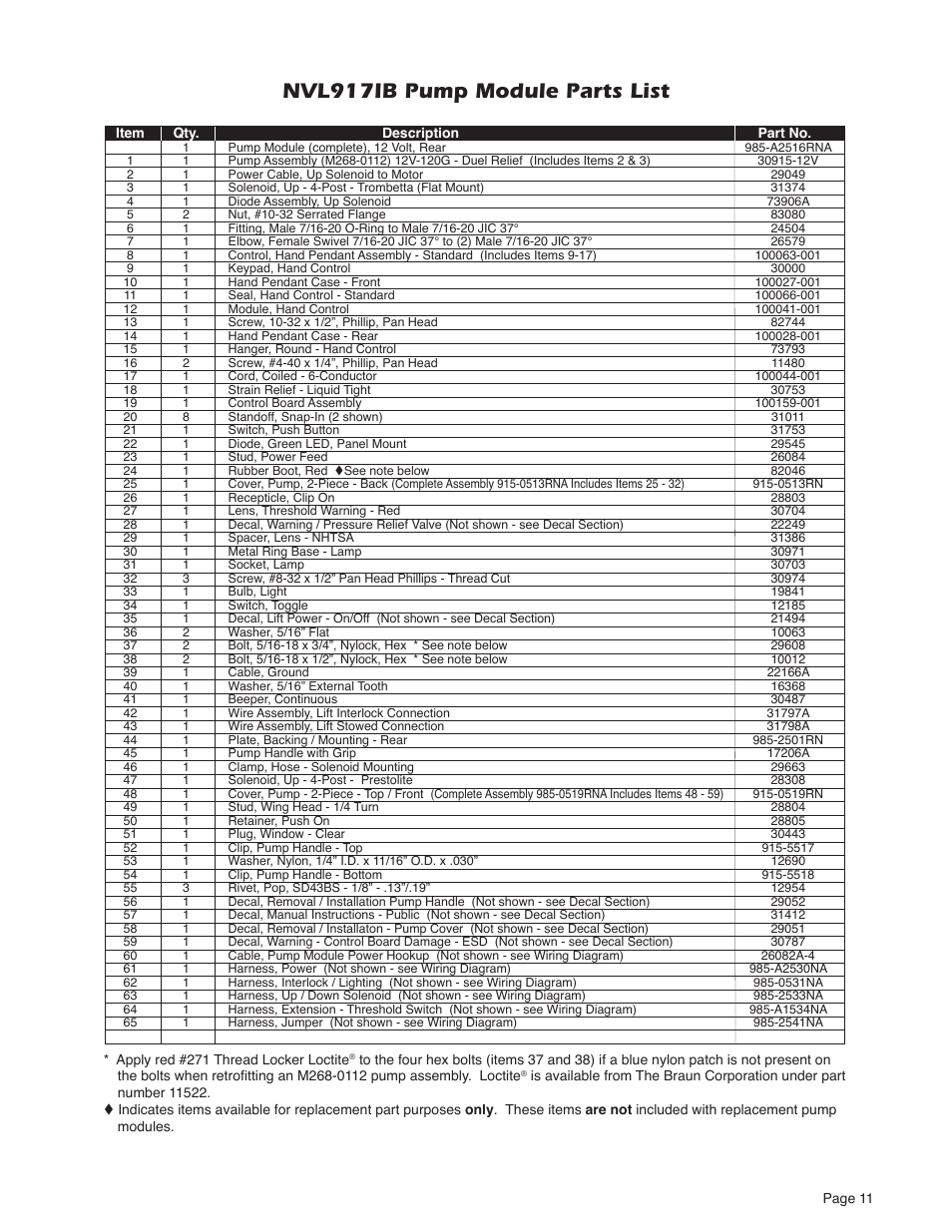 6,)" 0arts | Braun VISTA A2 User Manual | Page 13 / 18