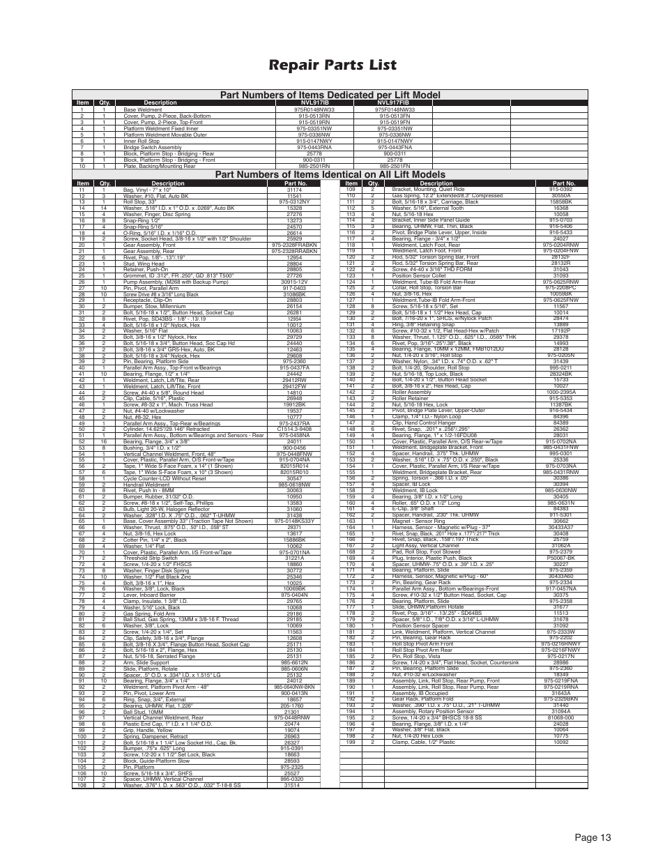 Repair parts list, Page 13, Part numbers of items identical on all lift models | Part numbers of items dedicated per lift model | Braun VISTA A2 User Manual | Page 15 / 18