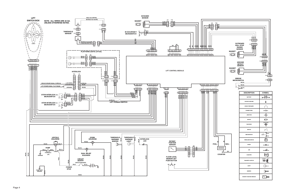 Page 4, Switch box lift | Braun VISTA A2 User Manual | Page 6 / 18