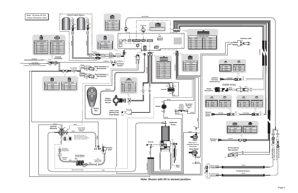 C-h com no nc, Page 5, Down dual relief | Up/fold solenoid, Lift control module interlock led, Hydraulic pump, Switch box, Power stud, Lift power switch, Stow interlock (+) microswitch | Braun VISTA A2 User Manual | Page 7 / 18