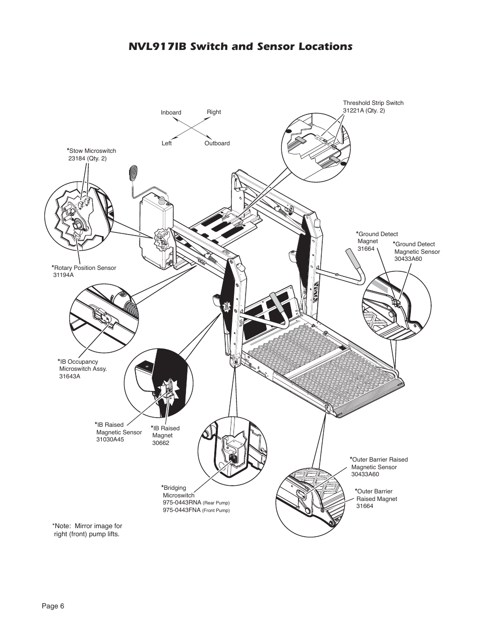 Braun VISTA A2 User Manual | Page 8 / 18