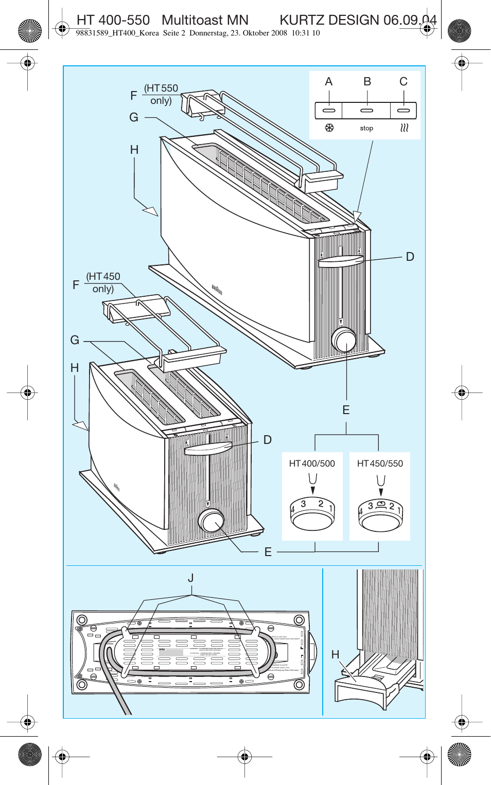 Gh h, Ab c | Braun HT450 User Manual | Page 2 / 6