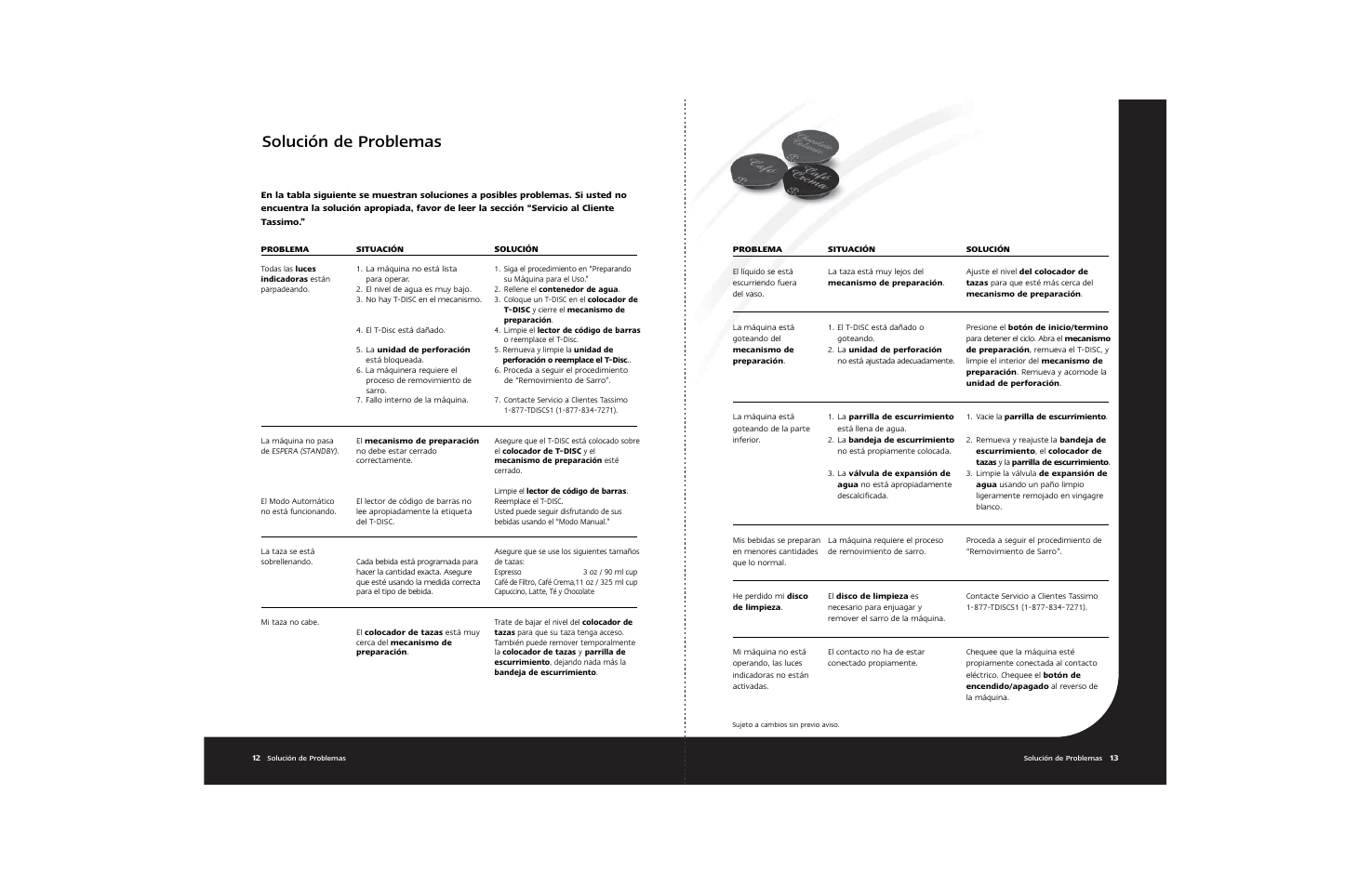 Solución de problemas | Braun Hot Beverage Machine User Manual | Page 29 / 31