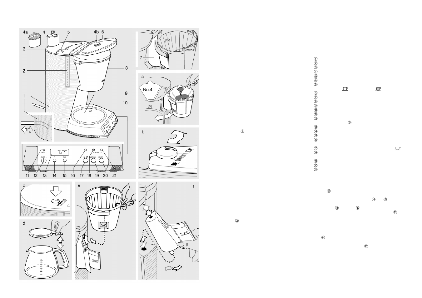 Caution, Important, Maximum cups | Functions, Description, Setting the clock | Braun KF 185 User Manual | Page 2 / 4