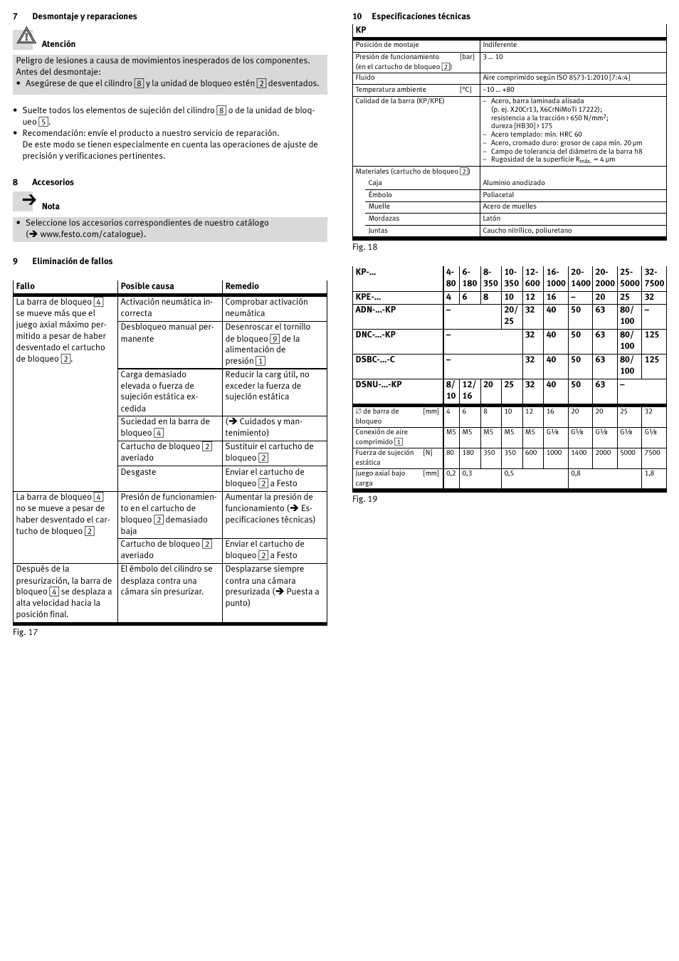7 desmontaje y reparaciones, 8 accesorios, 9 eliminación de fallos | 10 especificaciones técnicas | Festo DSNU-…-KP User Manual | Page 12 / 24