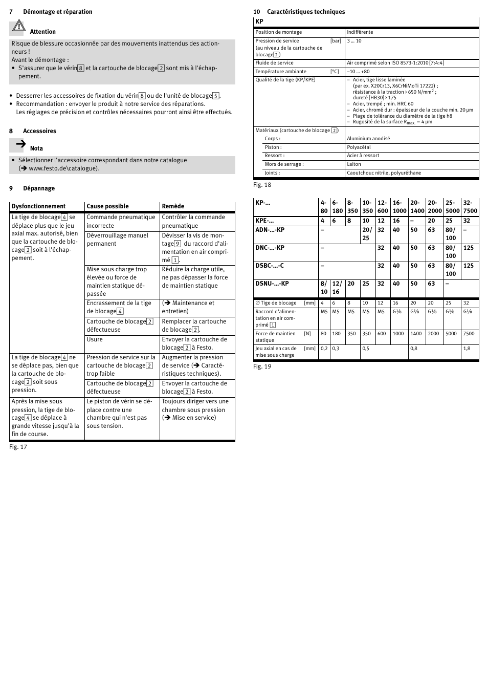 7 démontage et réparation, 8 accessoires, 9 dépannage | 10 caractéristiques techniques | Festo DSNU-…-KP User Manual | Page 16 / 24
