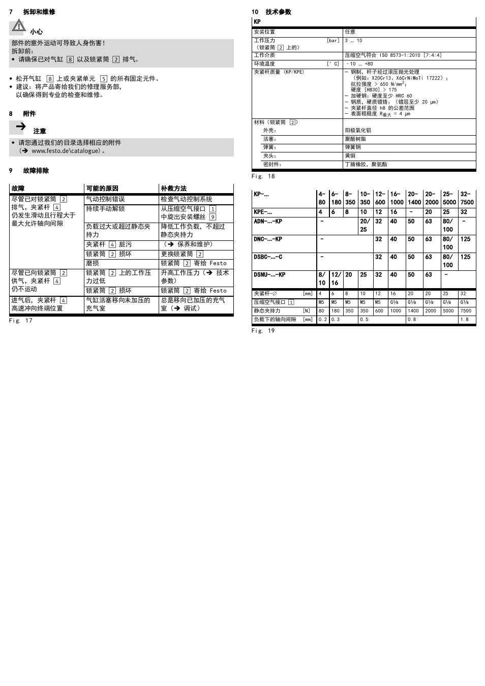 7 拆卸和维修, 8 附件, 9 故障排除 | 10 技术参数 | Festo DSNU-…-KP User Manual | Page 24 / 24