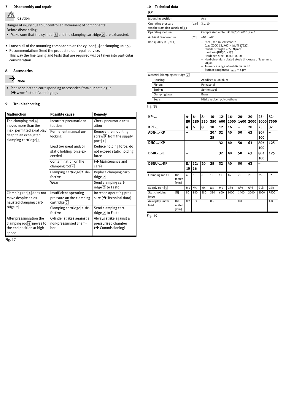 7 disassembly and repair, 8 accessories, 9 troubleshooting | 10 technical data | Festo DSNU-…-KP User Manual | Page 8 / 24