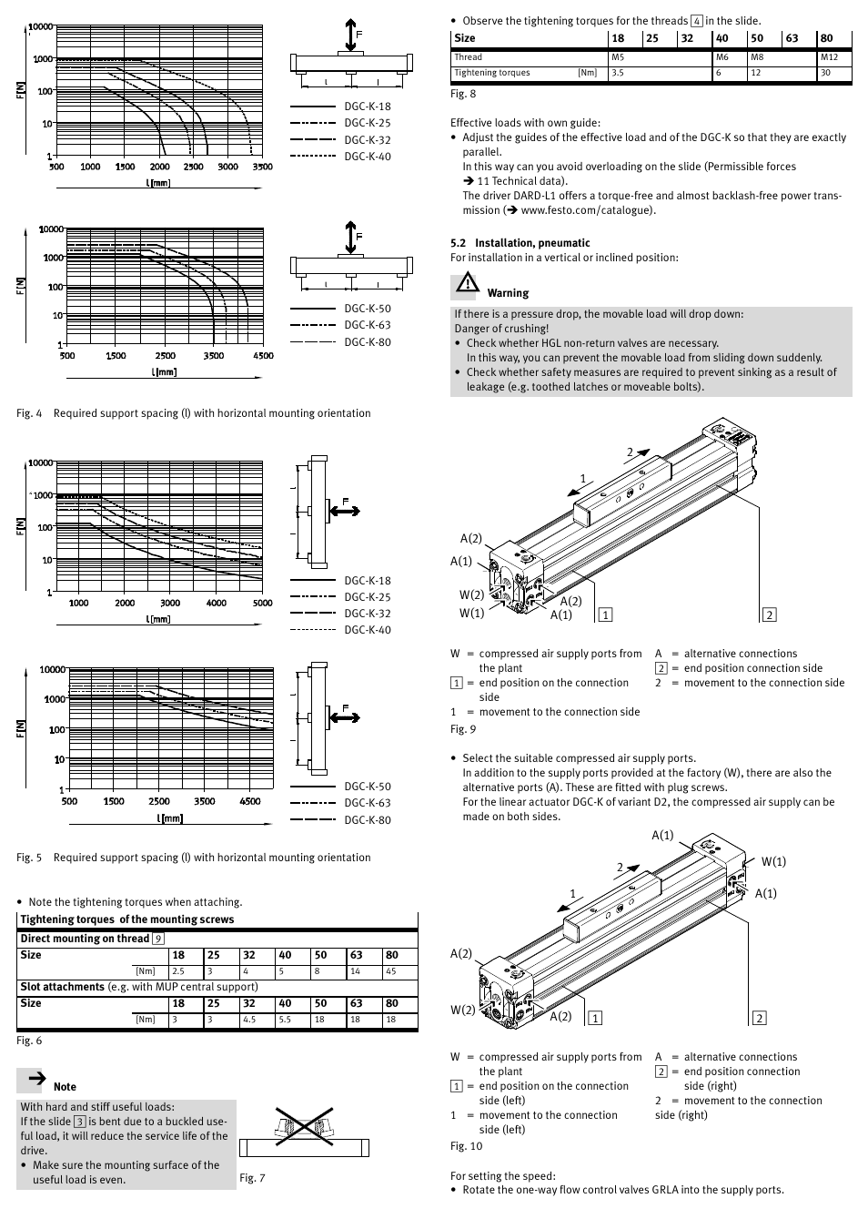 2 installation, pneumatic | Festo DGC-K-18 … -80 User Manual | Page 2 / 4