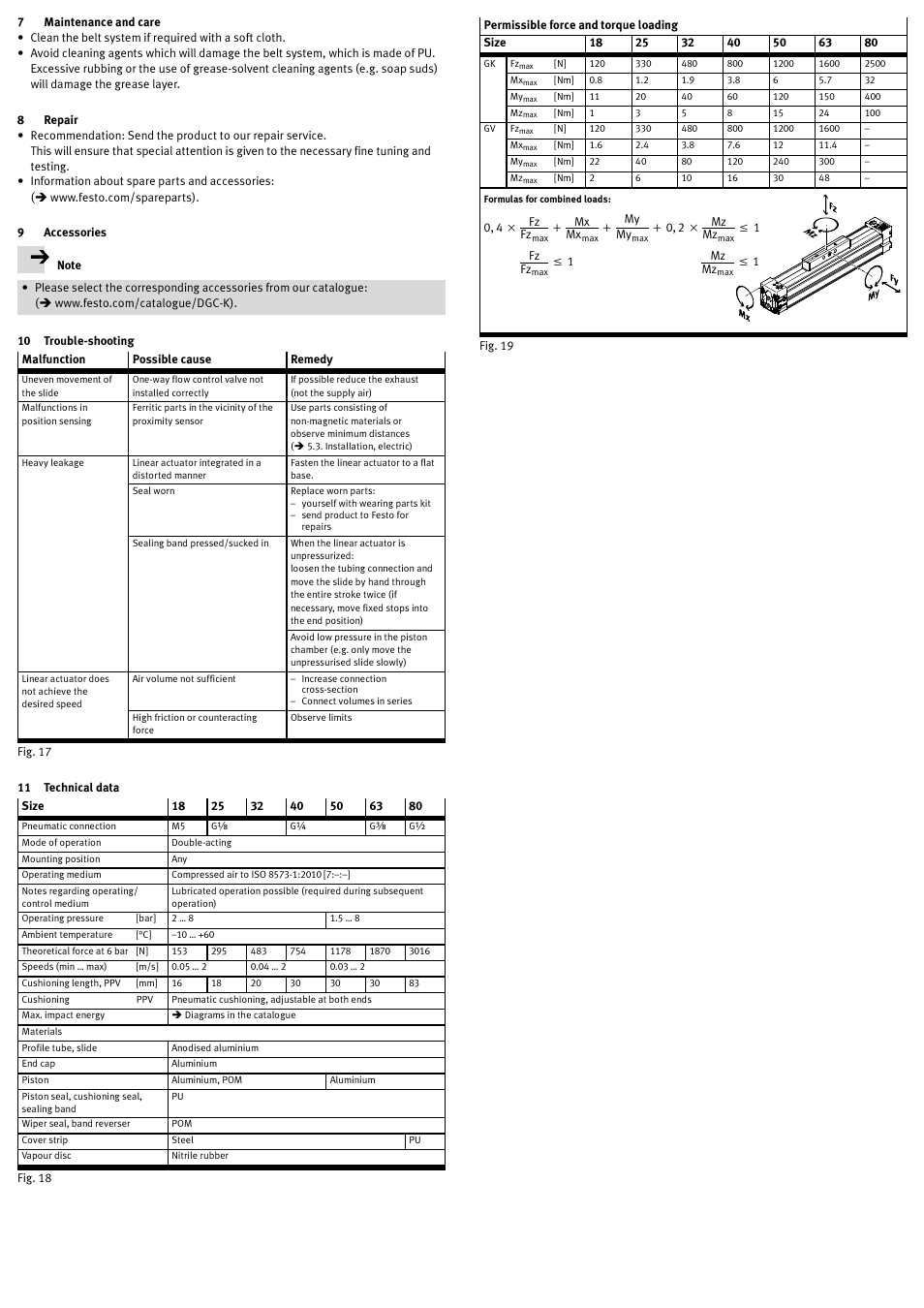 7 maintenance and care, 8 repair, 9 accessories | 10 trouble-shooting, 11 technical data | Festo DGC-K-18 … -80 User Manual | Page 4 / 4