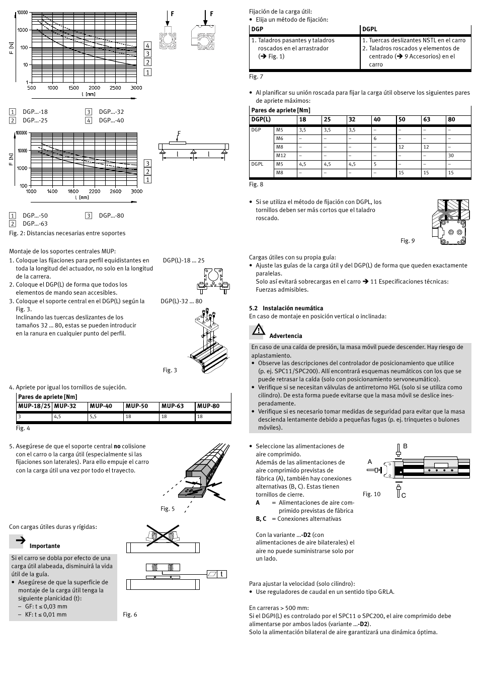 2 instalación neumática | Festo DGP(L)-…-B User Manual | Page 10 / 24