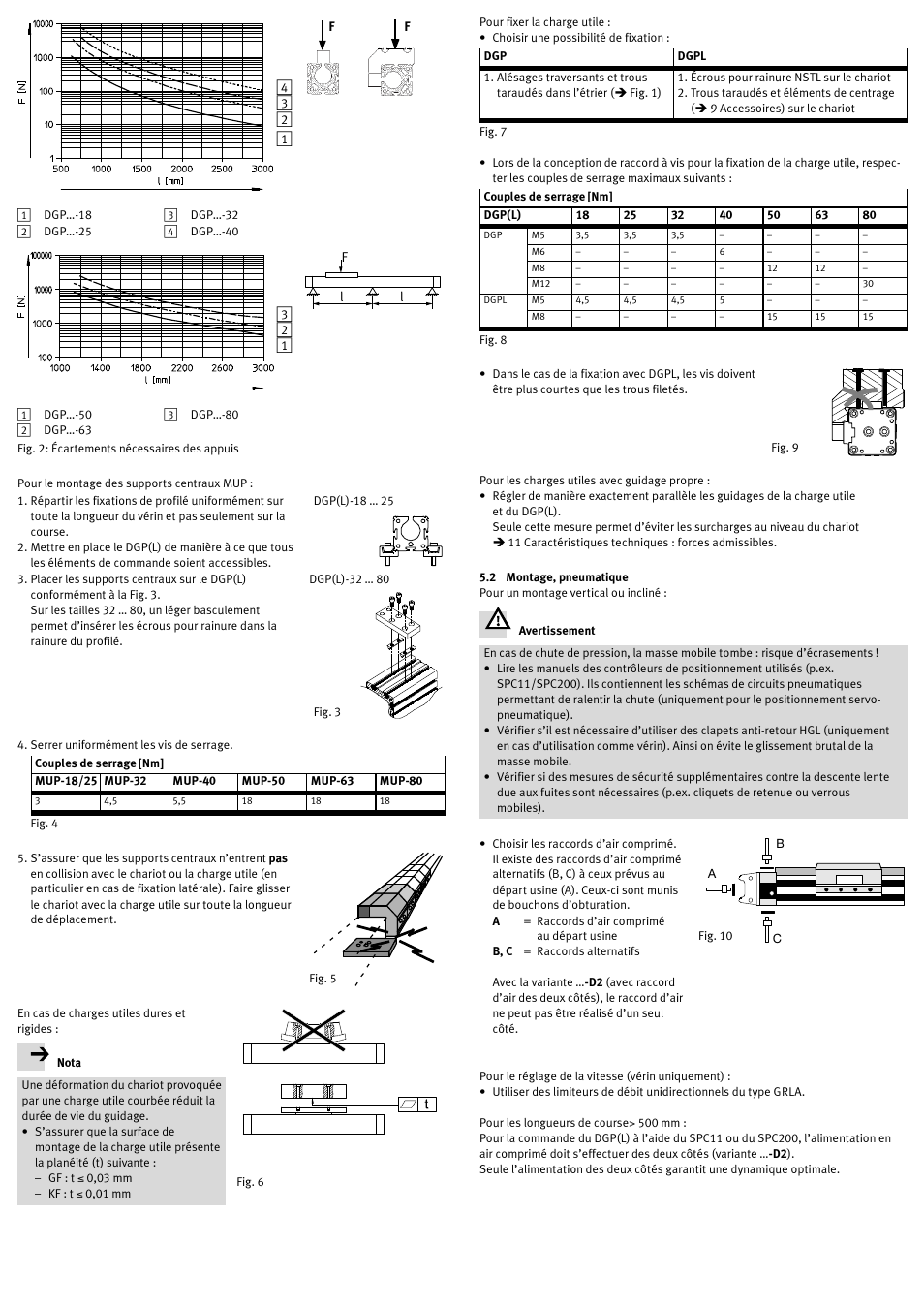 2 montage, pneumatique | Festo DGP(L)-…-B User Manual | Page 14 / 24