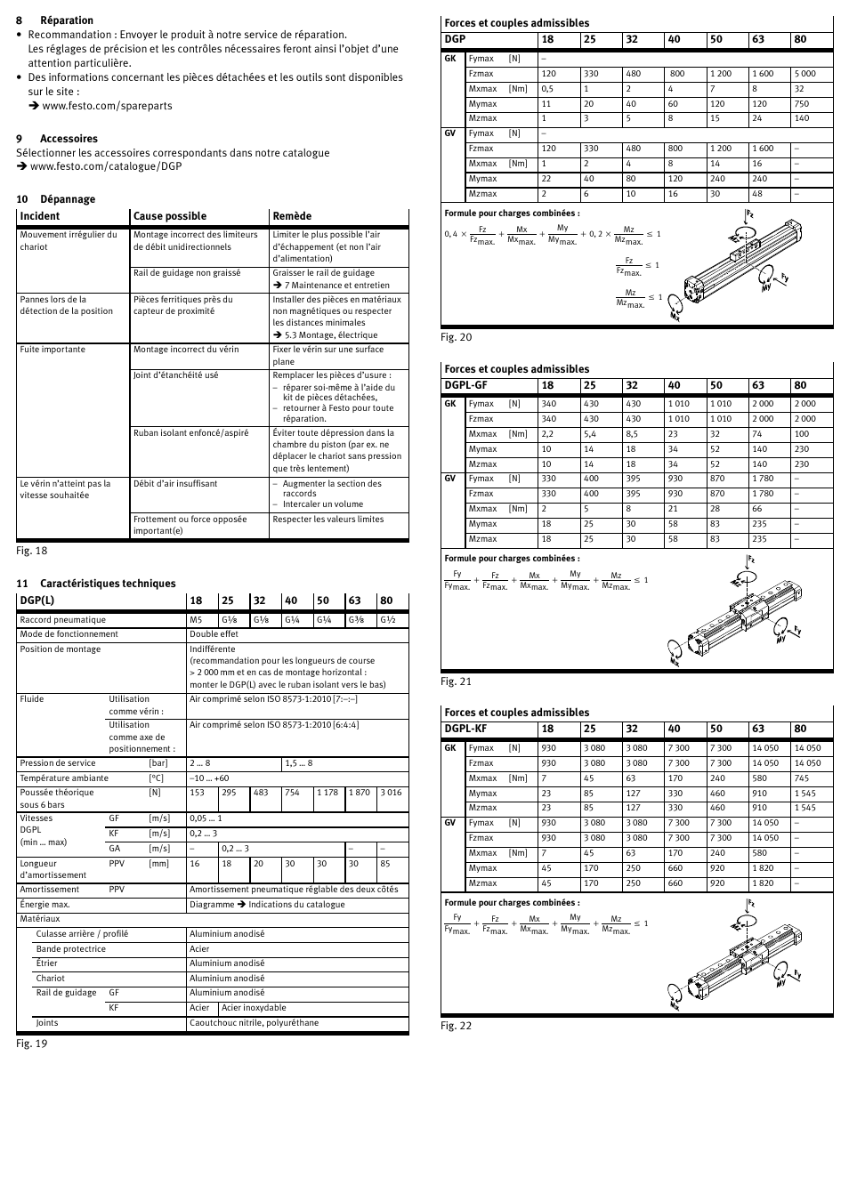 8 réparation, 9 accessoires, 10 dépannage | 11 caractéristiques techniques | Festo DGP(L)-…-B User Manual | Page 16 / 24