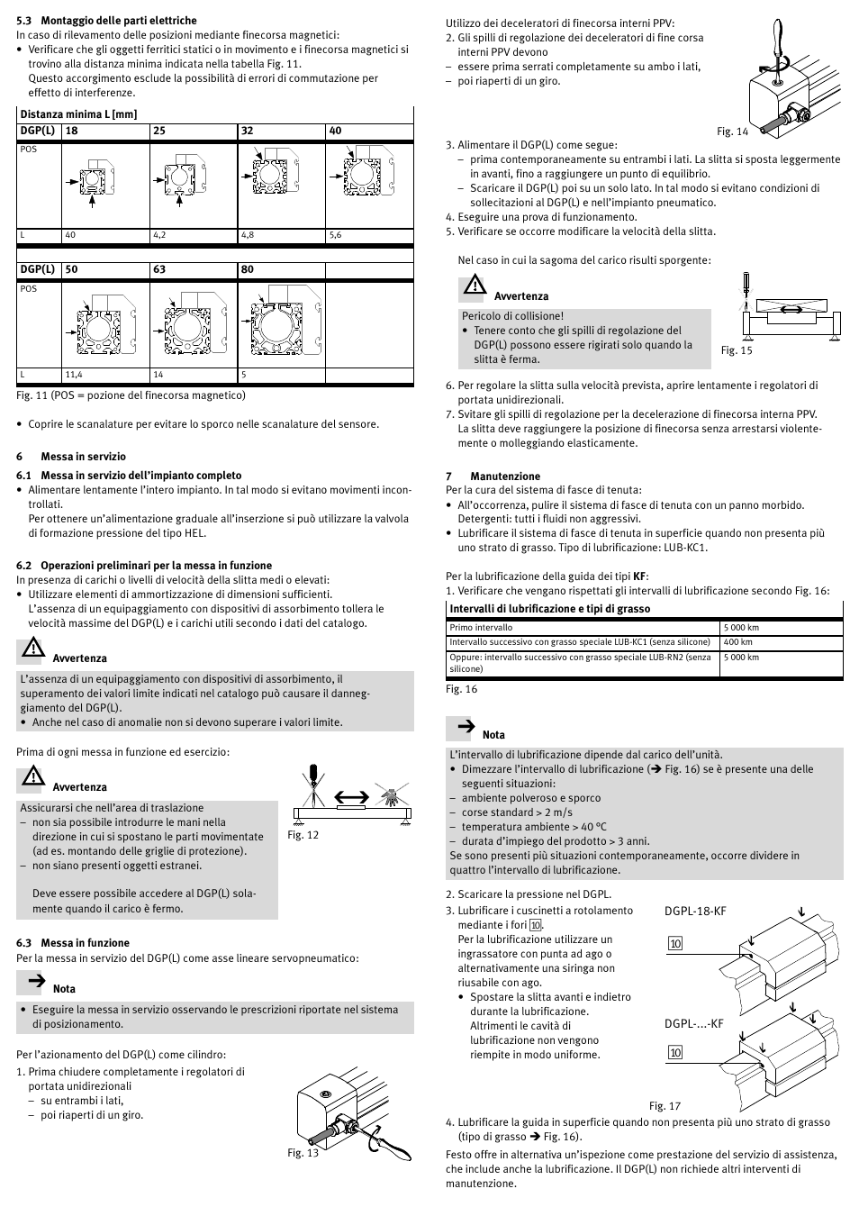 3 montaggio delle parti elettriche, 6 messa in servizio, 1 messa in servizio dell’impianto completo | 2 operazioni preliminari per la messa in funzione, 3 messa in funzione, 7 manutenzione | Festo DGP(L)-…-B User Manual | Page 19 / 24