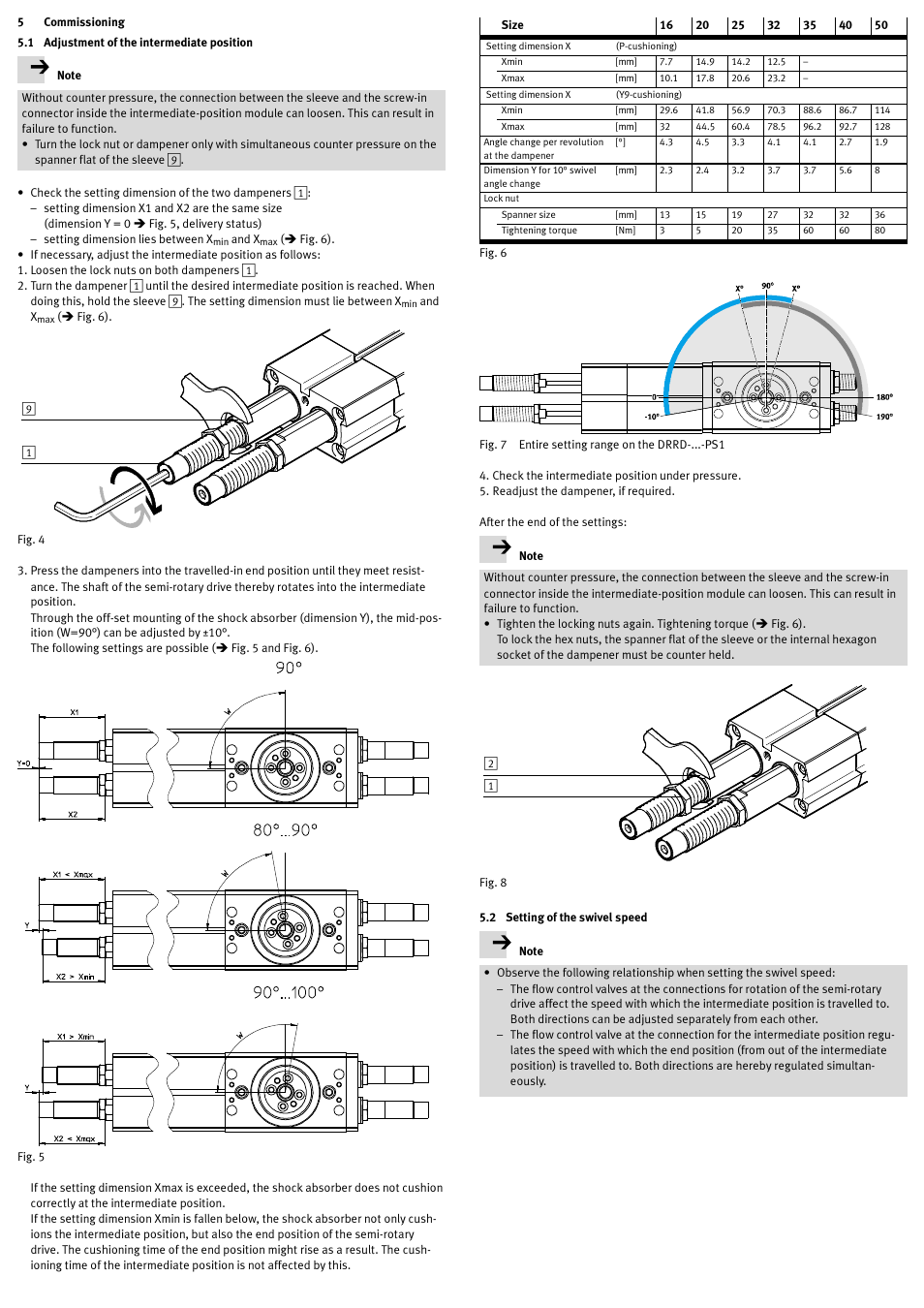 5 commissioning, 1 adjustment of the intermediate position, 2 setting of the swivel speed | Festo DRRD-...-PS1 User Manual | Page 2 / 4