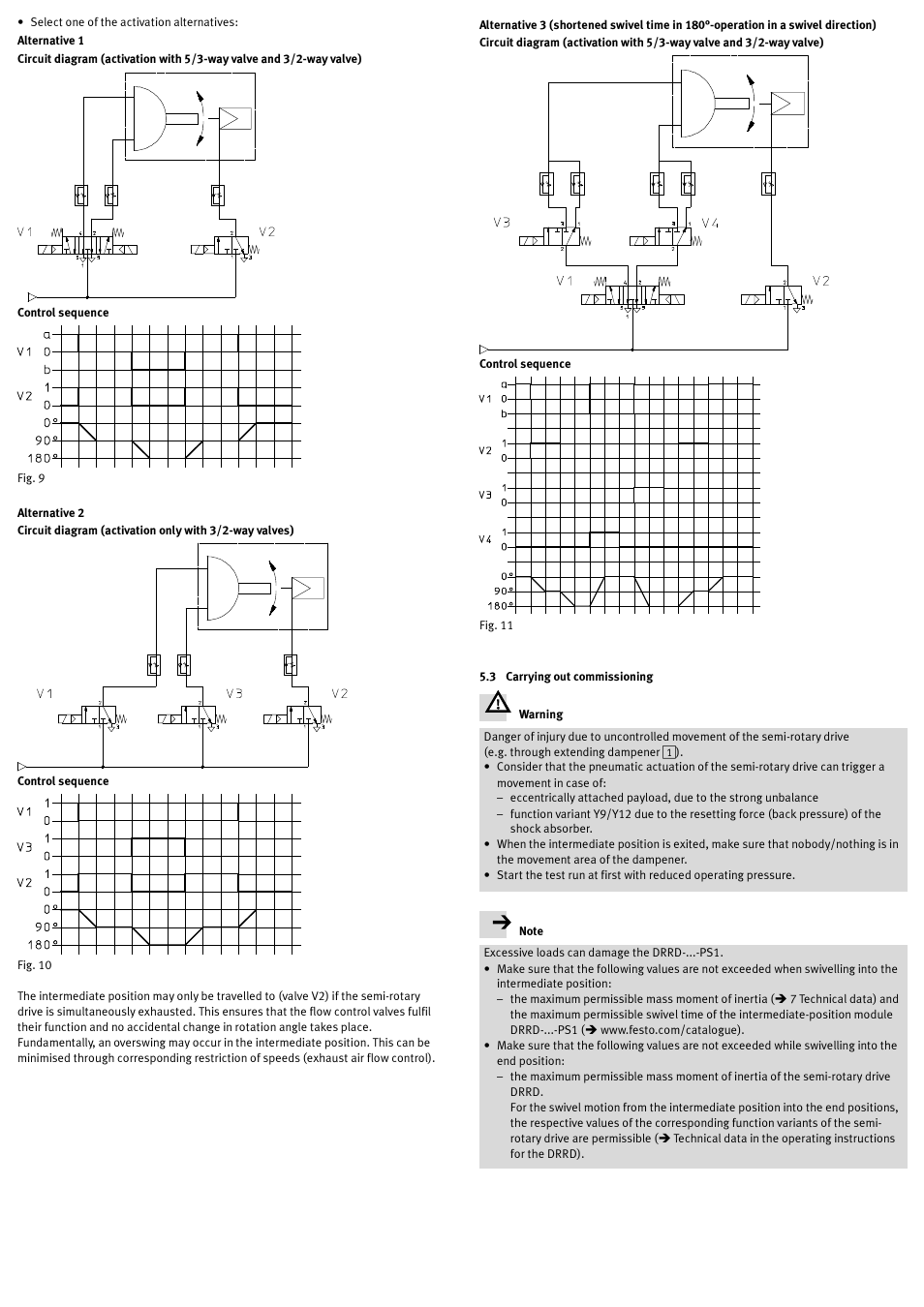 3 carrying out commissioning | Festo DRRD-...-PS1 User Manual | Page 3 / 4