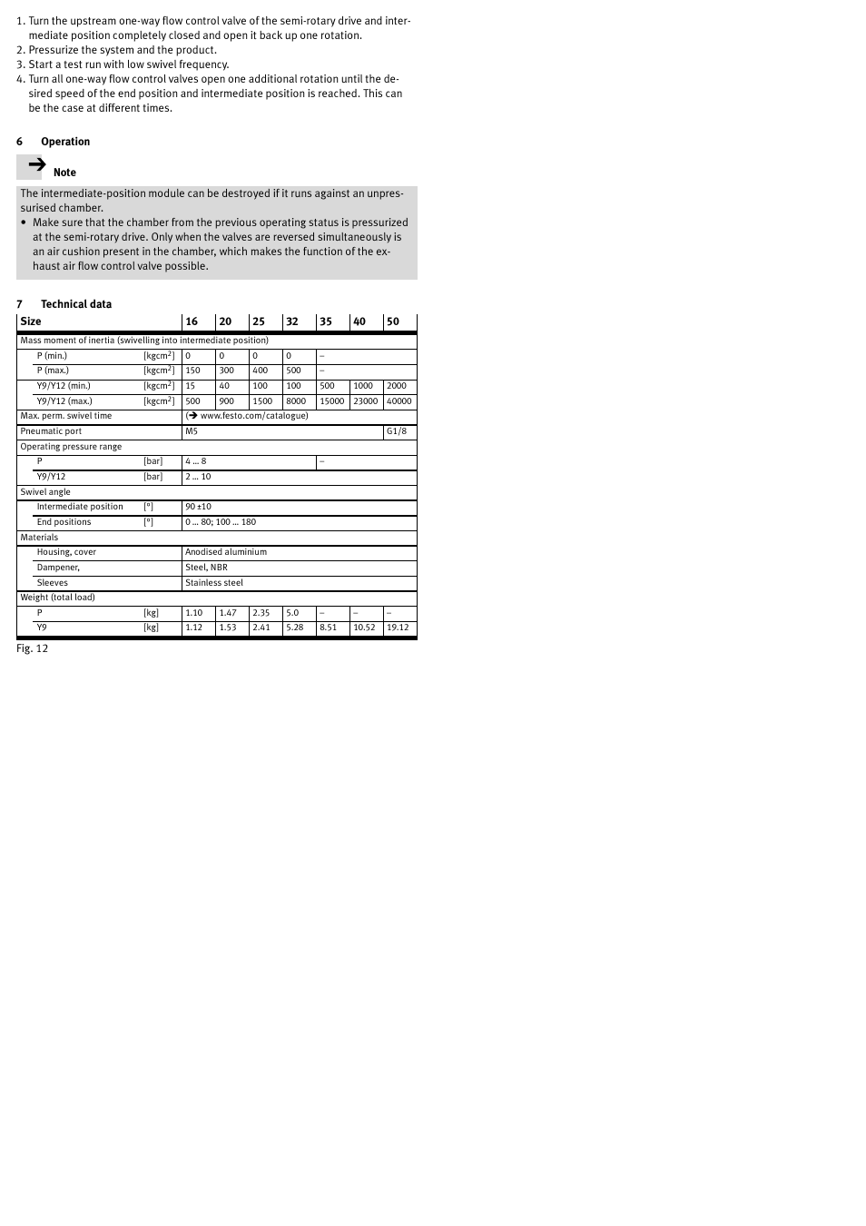 6 operation, 7 technical data | Festo DRRD-...-PS1 User Manual | Page 4 / 4