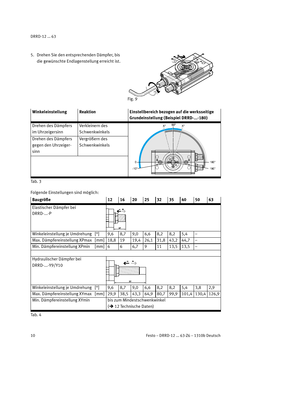 Festo DRRD-12 ... 63 User Manual | Page 10 / 88