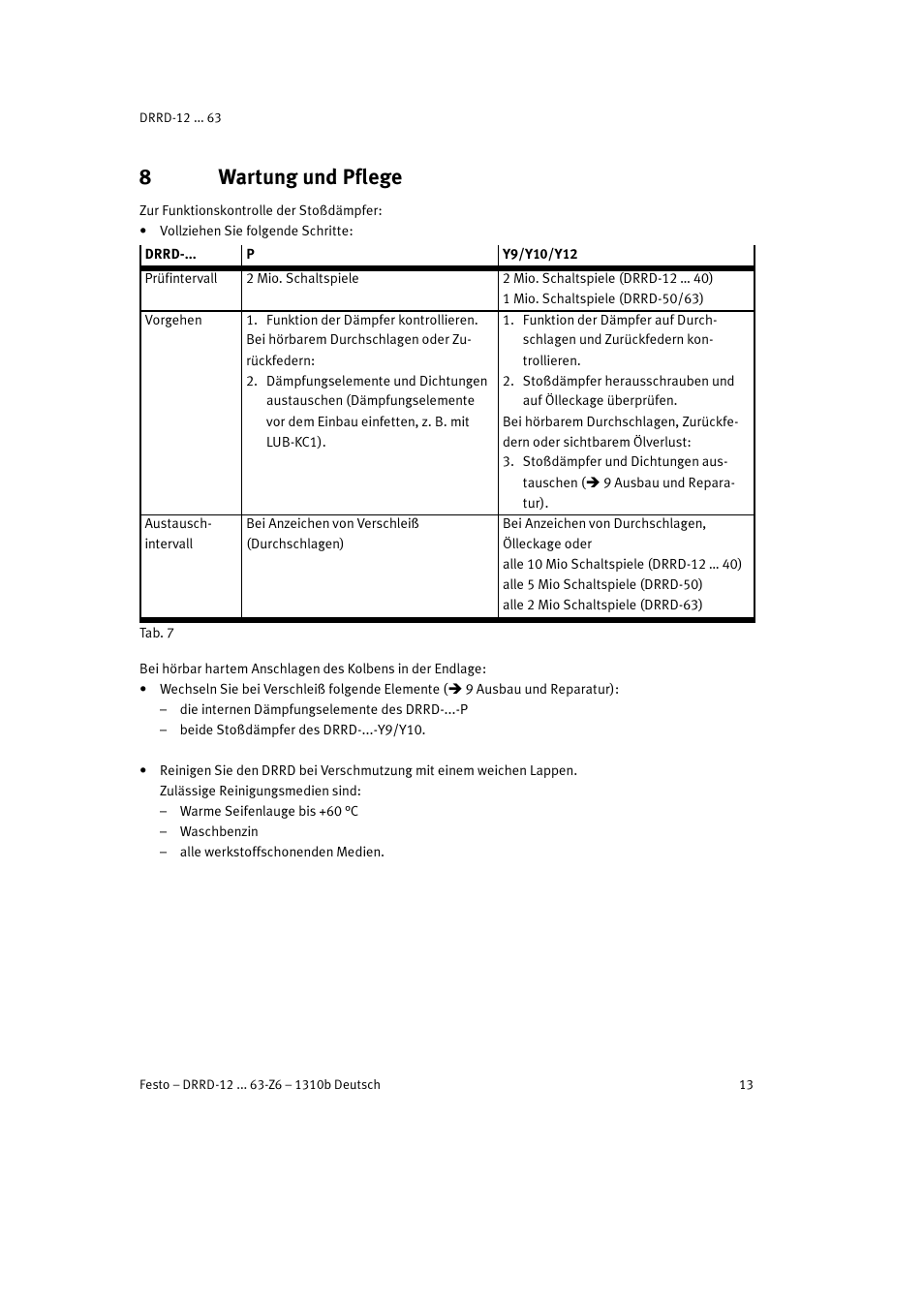 8 wartung und pflege, 8wartung und pflege | Festo DRRD-12 ... 63 User Manual | Page 13 / 88