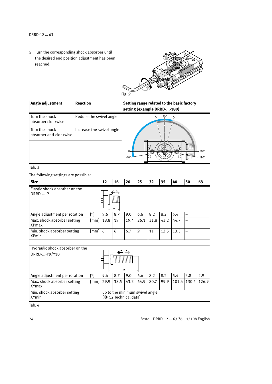 Festo DRRD-12 ... 63 User Manual | Page 24 / 88