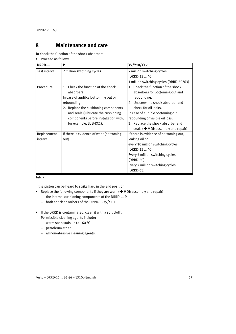 8 maintenance and care, 8maintenance and care | Festo DRRD-12 ... 63 User Manual | Page 27 / 88