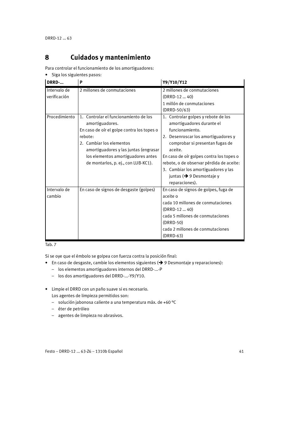 8 cuidados y mantenimiento, 8cuidados y mantenimiento | Festo DRRD-12 ... 63 User Manual | Page 41 / 88