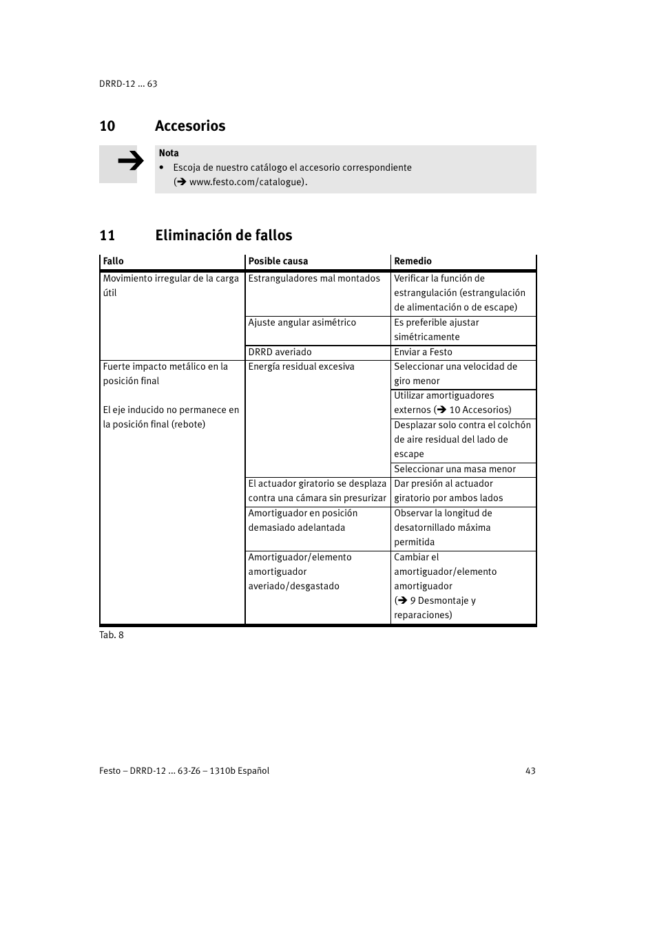 10 accesorios, 11 eliminación de fallos | Festo DRRD-12 ... 63 User Manual | Page 43 / 88