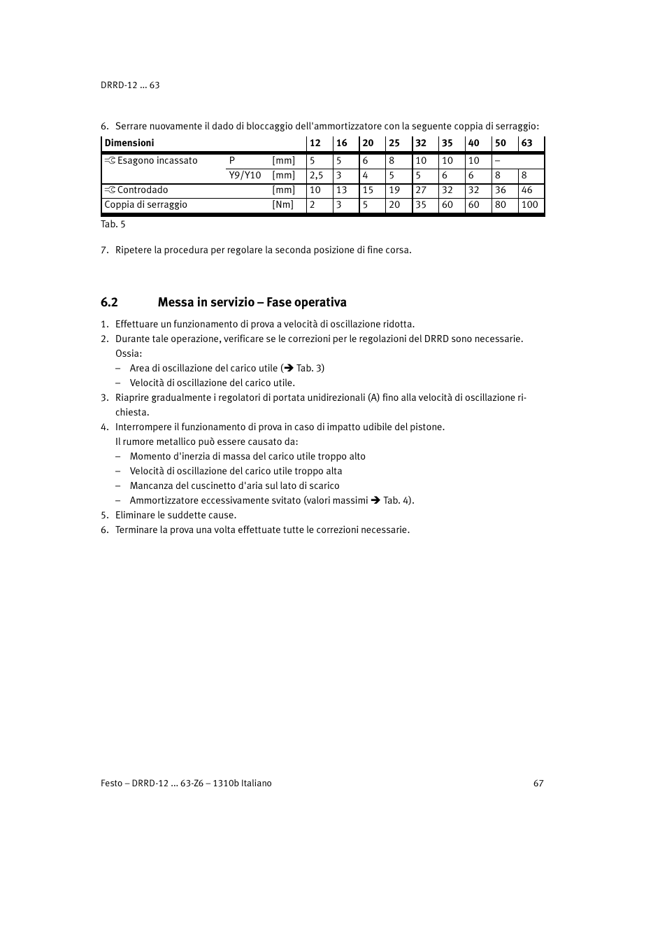 2 messa in servizio – fase operativa | Festo DRRD-12 ... 63 User Manual | Page 67 / 88