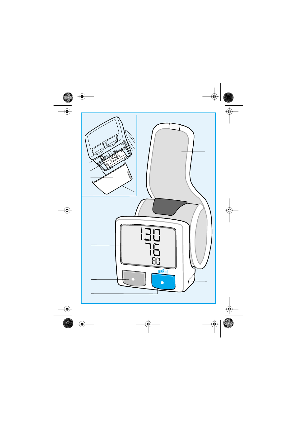 Braun BP 2510 User Manual | Page 3 / 32