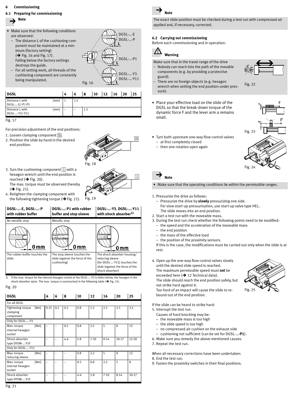 6 commissioning, 1 preparing for commissioning, 2 carrying out commissioning | Festo DGSL User Manual | Page 7 / 24