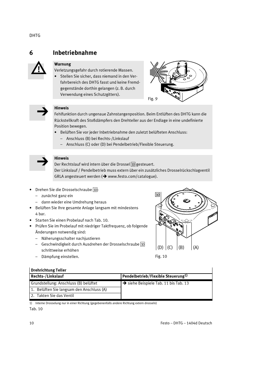 6 inbetriebnahme, 6inbetriebnahme | Festo DHTG User Manual | Page 10 / 112