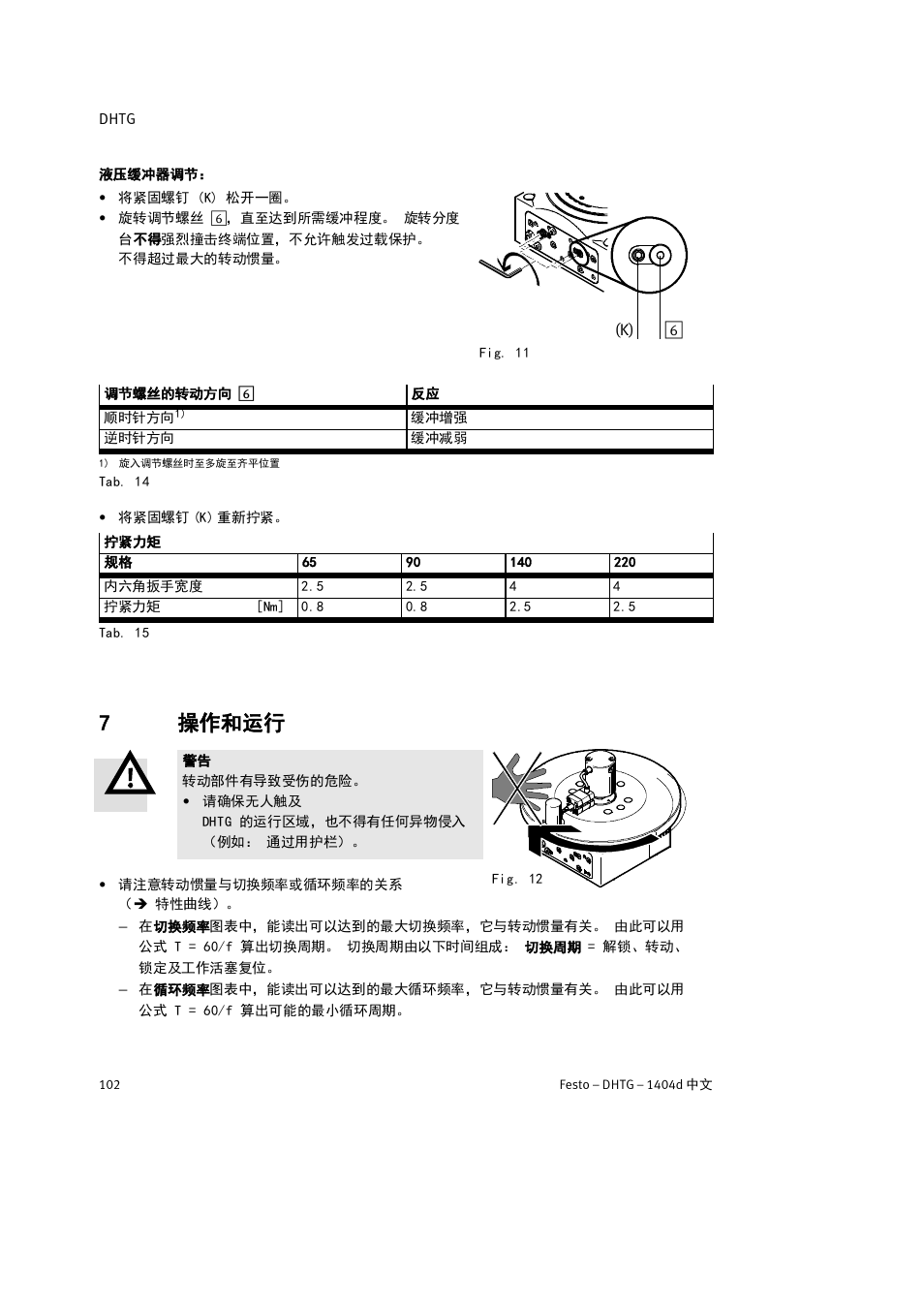 7 操作和运行, 7操作和运行 | Festo DHTG User Manual | Page 102 / 112