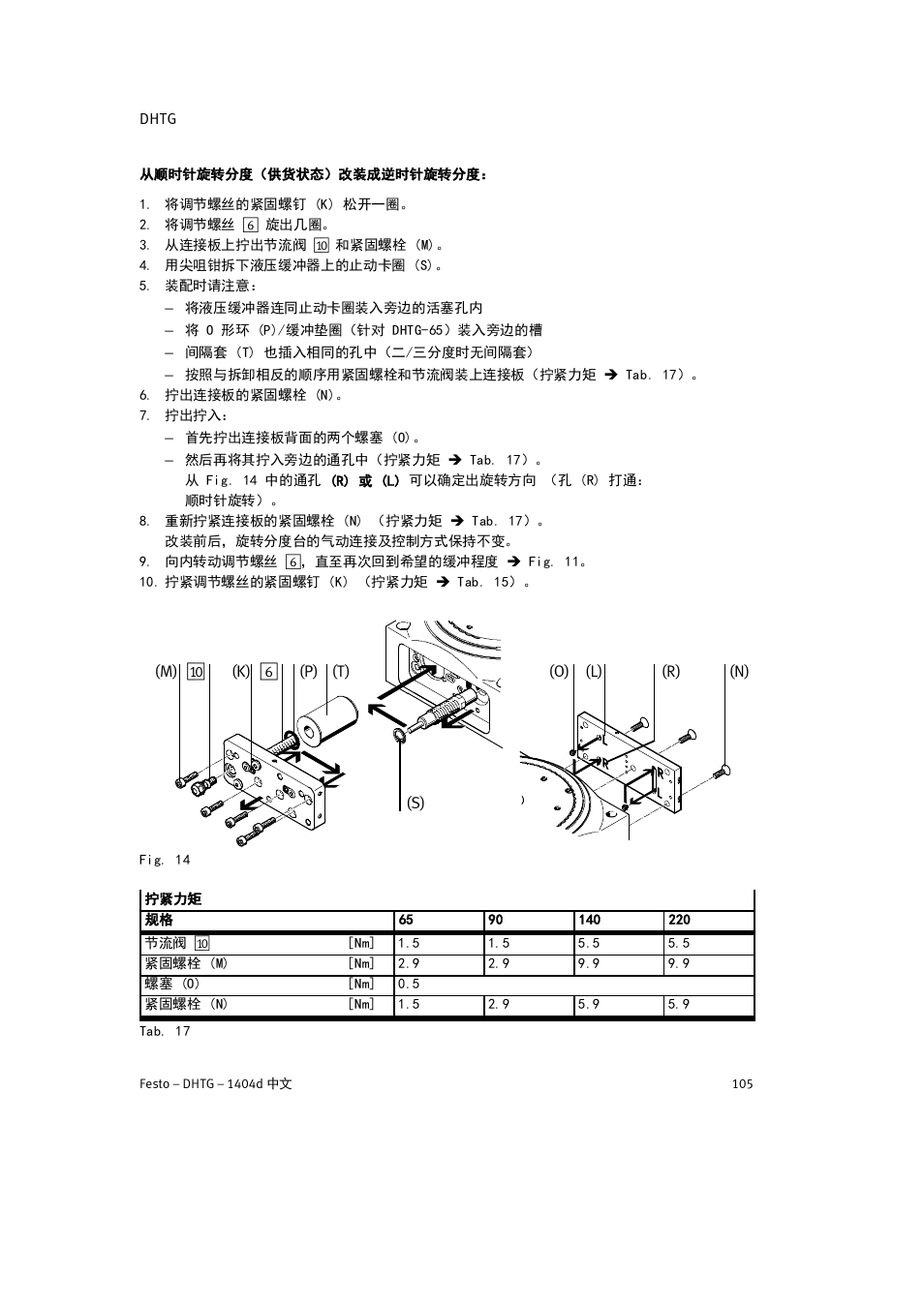 Festo DHTG User Manual | Page 105 / 112