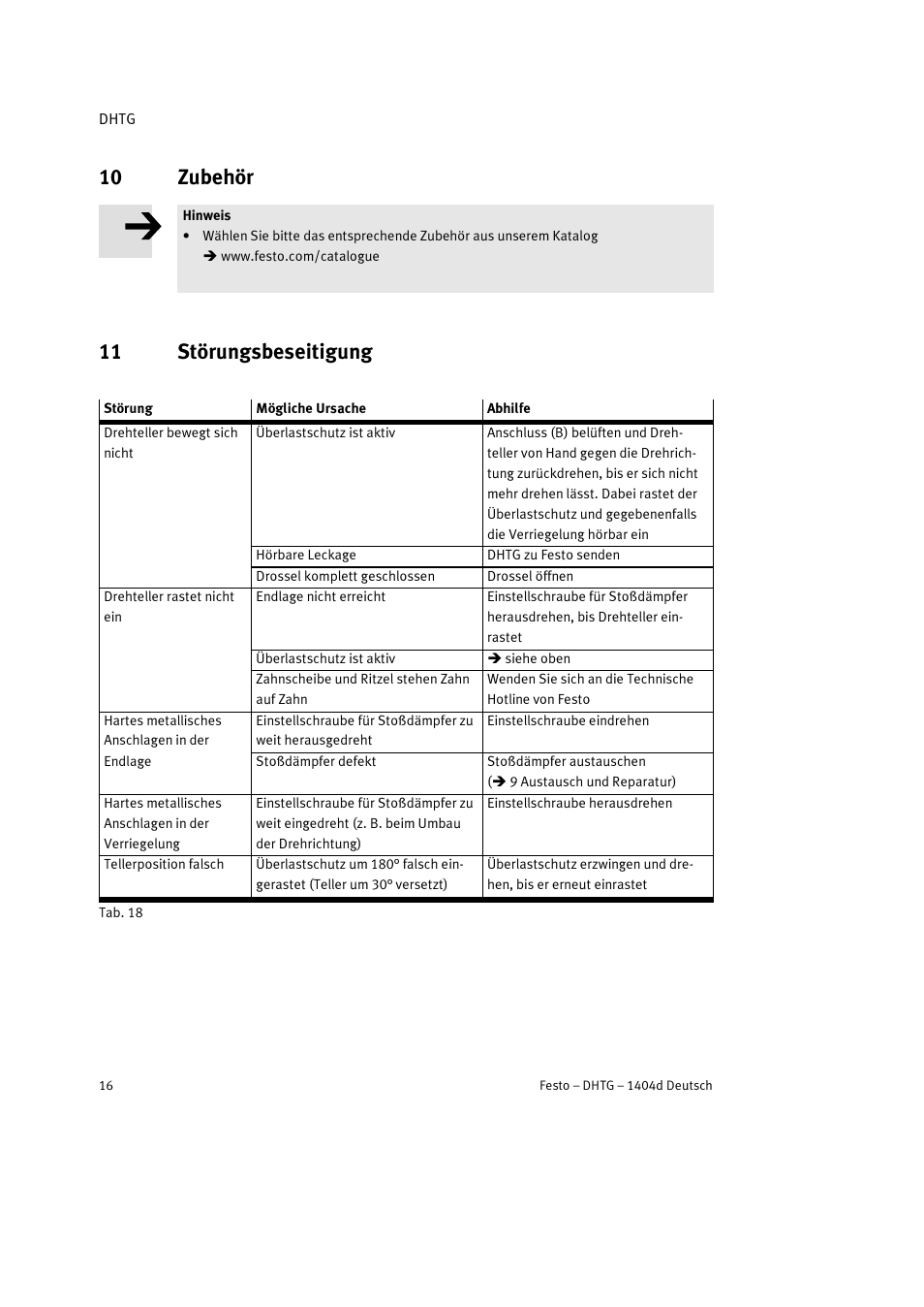 10 zubehör, 11 störungsbeseitigung | Festo DHTG User Manual | Page 16 / 112