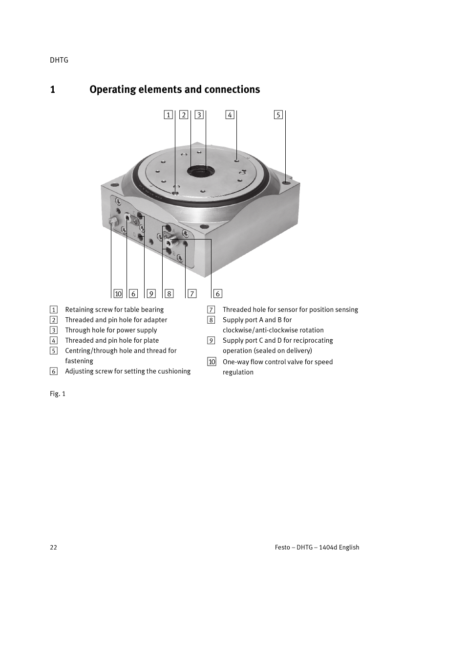 1 operating elements and connections, 1operating elements and connections | Festo DHTG User Manual | Page 22 / 112