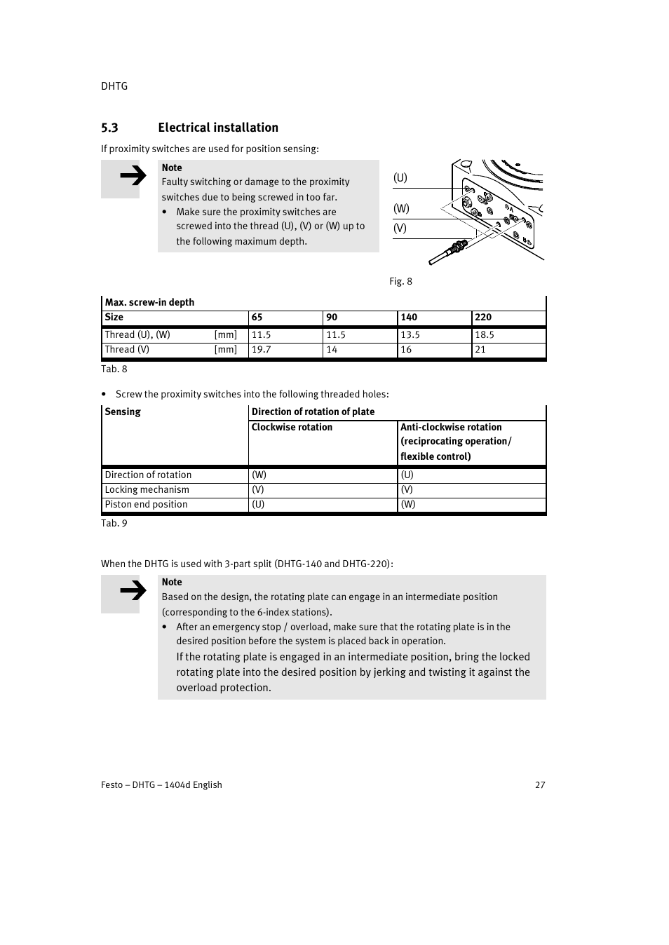 3 electrical installation | Festo DHTG User Manual | Page 27 / 112