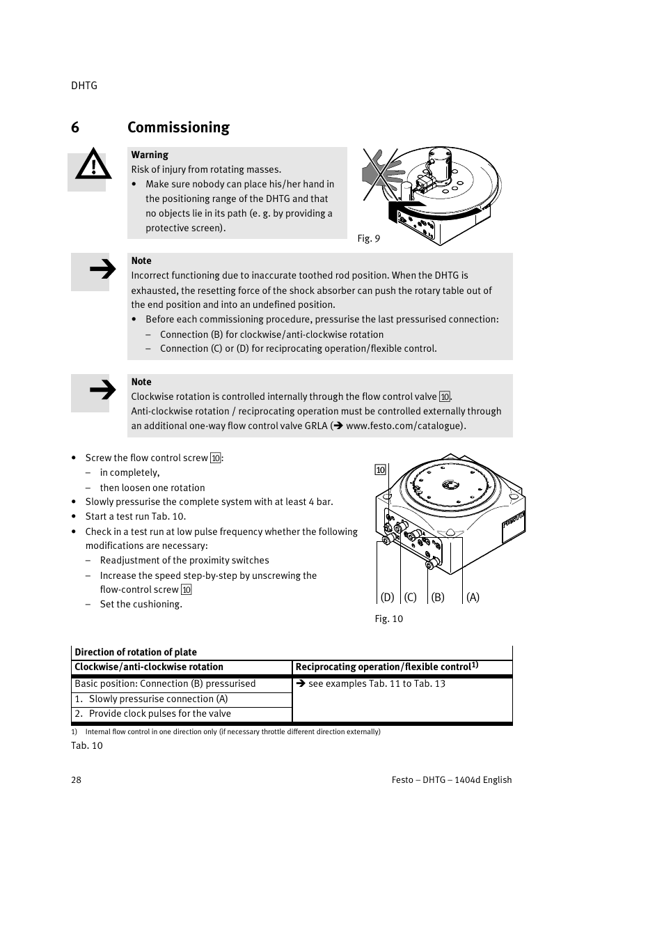 6 commissioning, 6commissioning | Festo DHTG User Manual | Page 28 / 112