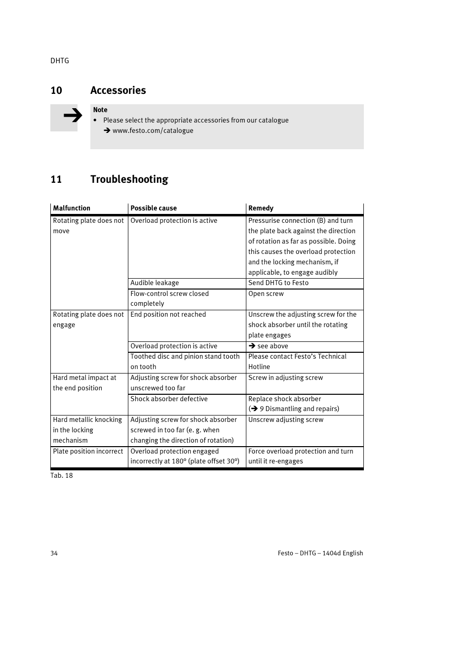 10 accessories, 11 troubleshooting | Festo DHTG User Manual | Page 34 / 112