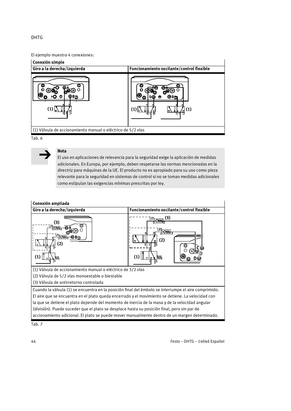 Festo DHTG User Manual | Page 44 / 112