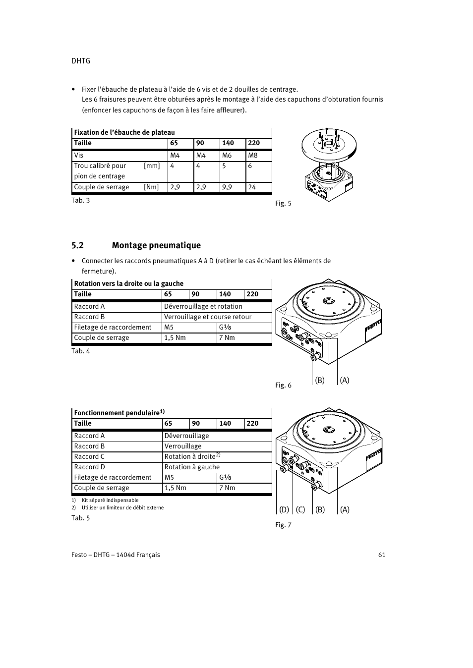 2 montage pneumatique | Festo DHTG User Manual | Page 61 / 112