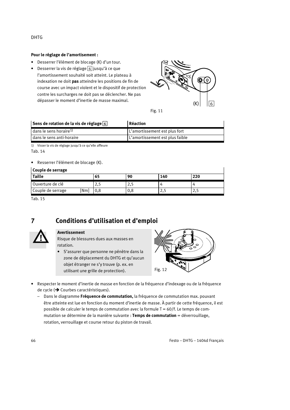 7 conditions dutilisation et demploi, 7conditions d’utilisation et d’emploi | Festo DHTG User Manual | Page 66 / 112